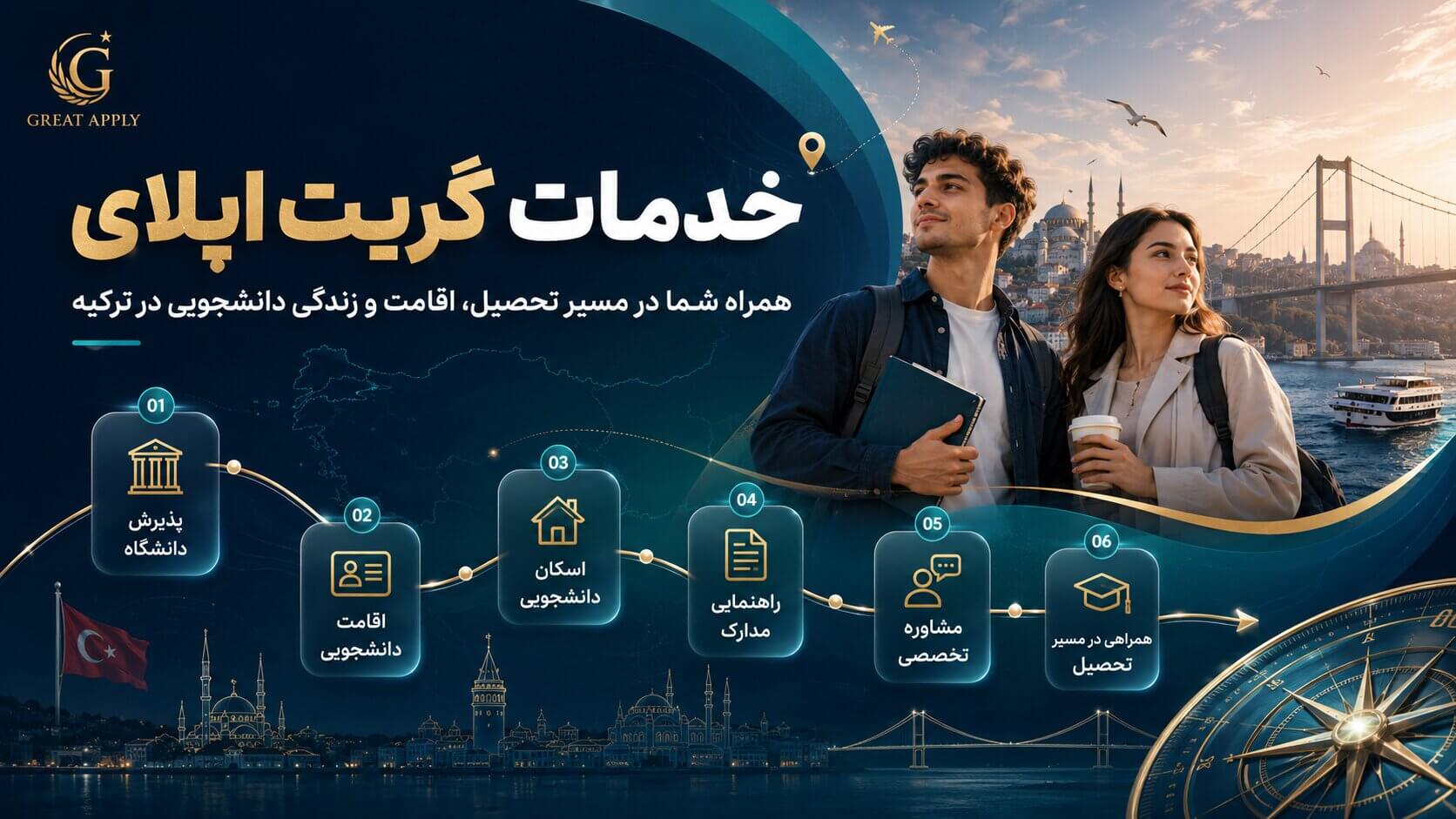 اقامت تحصیلی